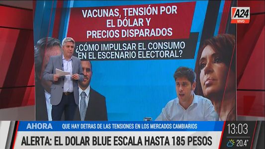 El comentario de Maxi Montenegro: vacunas, tensión por el dólar y los precios disparados