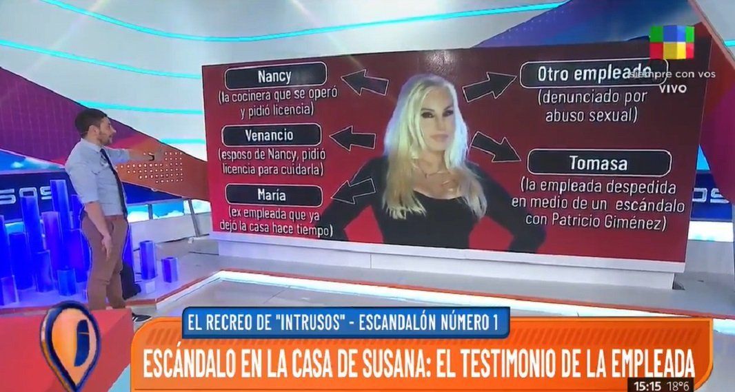 Una empleada de Susana Giménez denunció a su hermano Patricio por maltratos