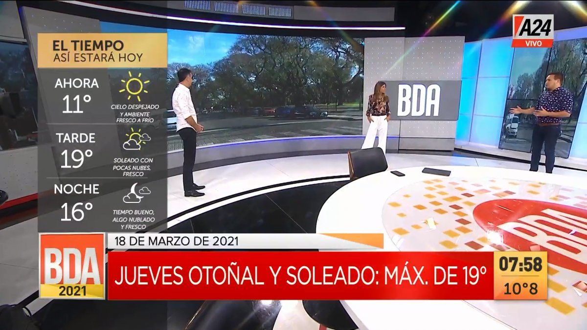 ¿Llegó el otoño? Pero es el día más frío de lo que va el año. (Captura de Tv)