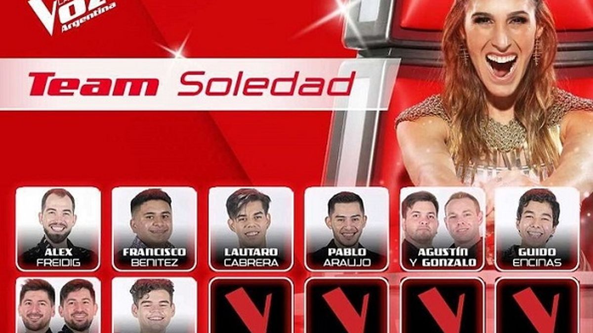 El cuadro del team de Soledad Pastorutti que despertó el enojo de los seguidores de La Voz Argentina, donde la tildaron de machista.