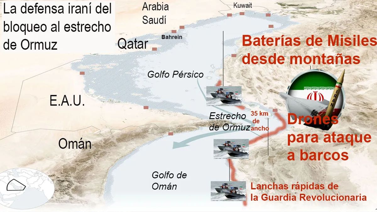 Ni a Estados Unidos ni a Irán les conviene mantener el bloqueo en Ormuz. Es el primer punto para incluir rápidamente en el plan de paz. (Foto: A24.com)