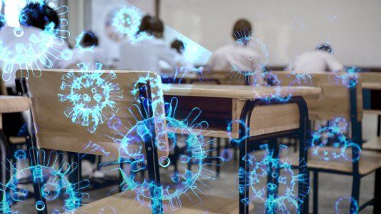 Regreso a las aulas bonaerenses: qué son y para qué sirven los medidores de dióxido de carbono