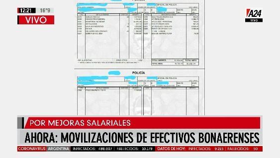 Cuánto cobra un policía promedio: el video que muestra el monto que perciben los uniformados