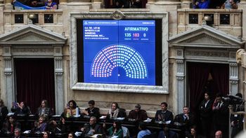 El debate por Ganancias dejó expuesto a Juntos por el Cambio, que busca una salida para su crisis más profunda