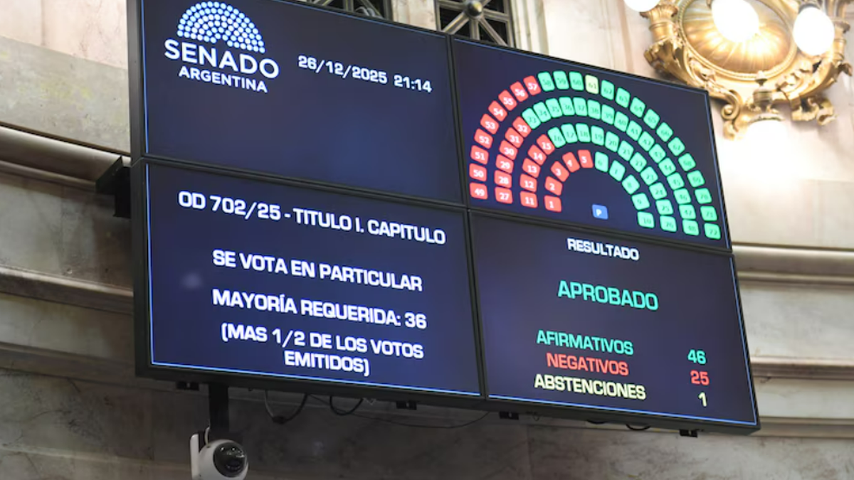 El oficialismo celebró la aprobación del presupuesto.&nbsp;