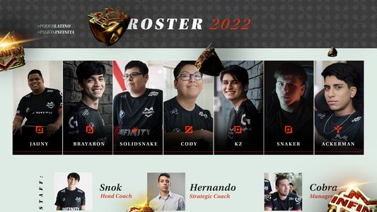 BMW junto al club de deportes electrónicos INFINITY