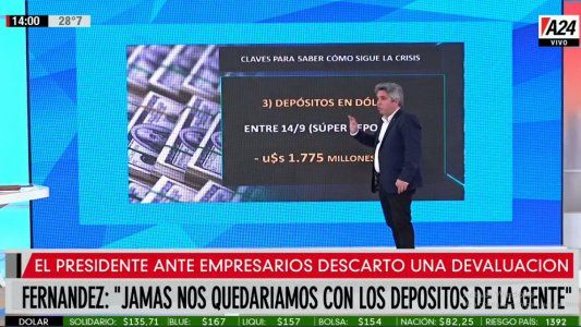 La estrategia del Banco Central para aguantar en un clima de incertidumbre