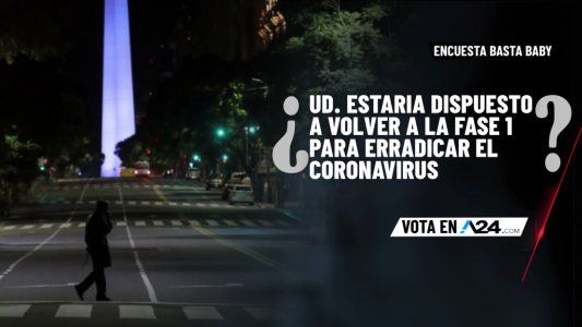 Encuesta Basta Baby: entrá y dejanos tu voto sobre la pregunta de esta noche