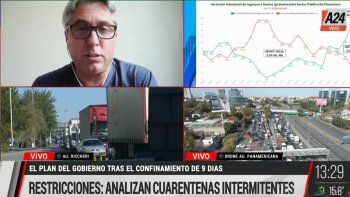 El ajuste de Marín Guzmán, cuarentena y gasto Covid