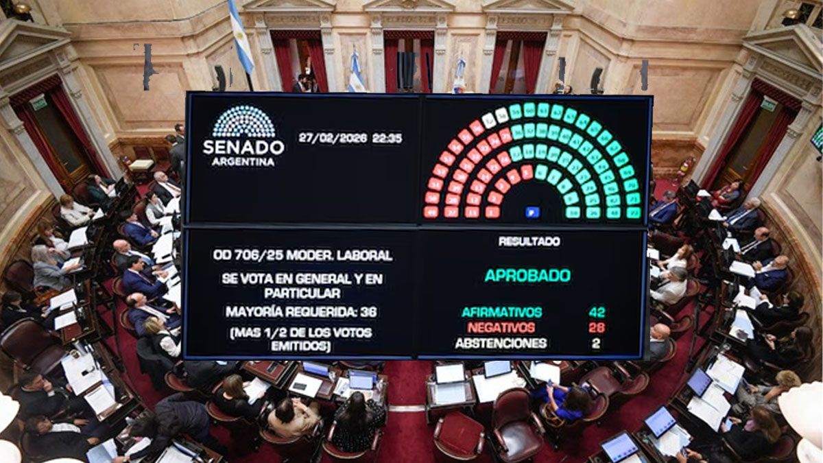 El gobierno promulgó la reforma laboral