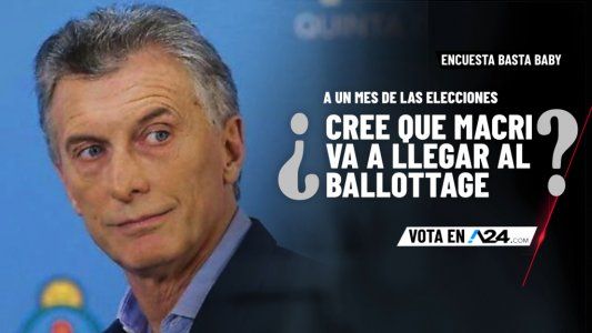 Encuesta Basta Baby: entrá y dejanos tu voto sobre la pregunta de esta noche