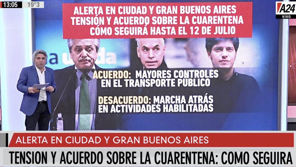 Tensión y acuerdos sobre la cuarentena: cómo seguirá y qué pasará con la IFE y el ATP
