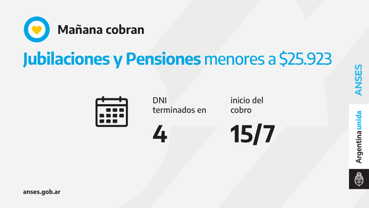 Jubilaciones, Pensiones, AUH, AUE: quiénes cobran hoy 15 de julio 2021