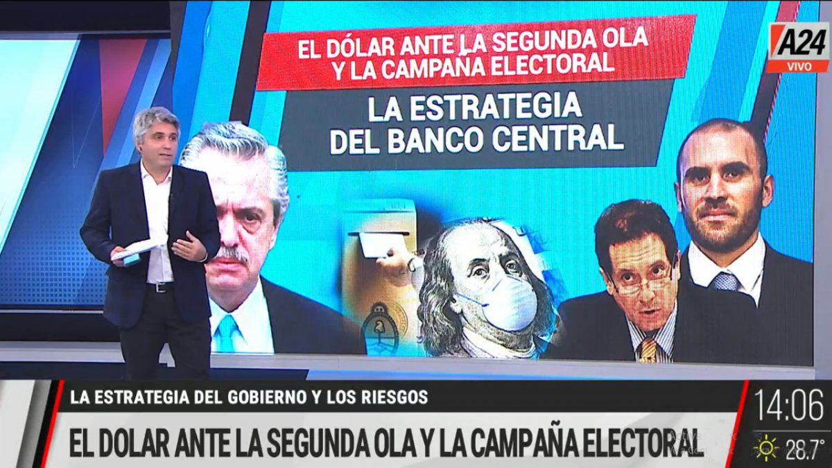 El Banco Central quiere que el dólar suba menos que la inflación hasta las elecciones para bajar el ritmo inflacionario. (Foto: Captura de TV)