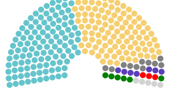 Diputados: la llave de la gobernabilidad del próximo presidente