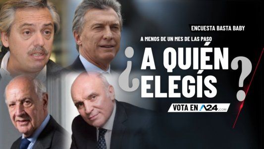 Encuesta Basta Baby: entrá y dejanos tu voto sobre la pregunta de esta noche