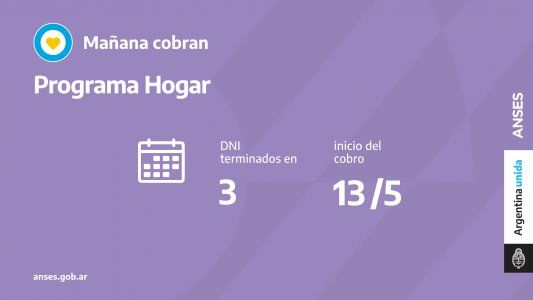 Jubilaciones, Pensiones, AUH, AUE: Quiénes cobran hoy 13 de mayo 2021