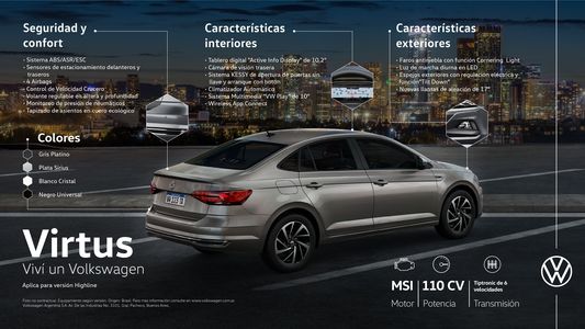 Volkswagen presenta novedades en Virtus