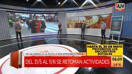 Último día de circulación: así se vive en todo el país