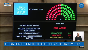 Ganaron los corruptos: el mensaje del PRO luego del rechazo a Ficha Limpia
