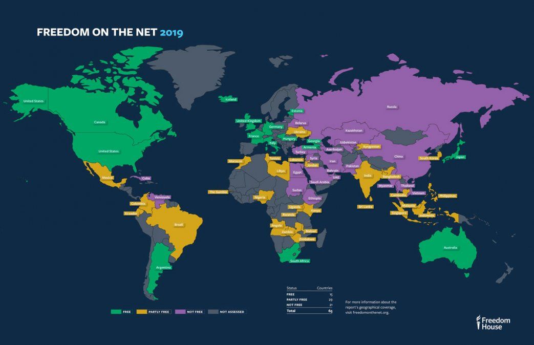 Argentina sigue siendo uno de los países con más libertad en la Red