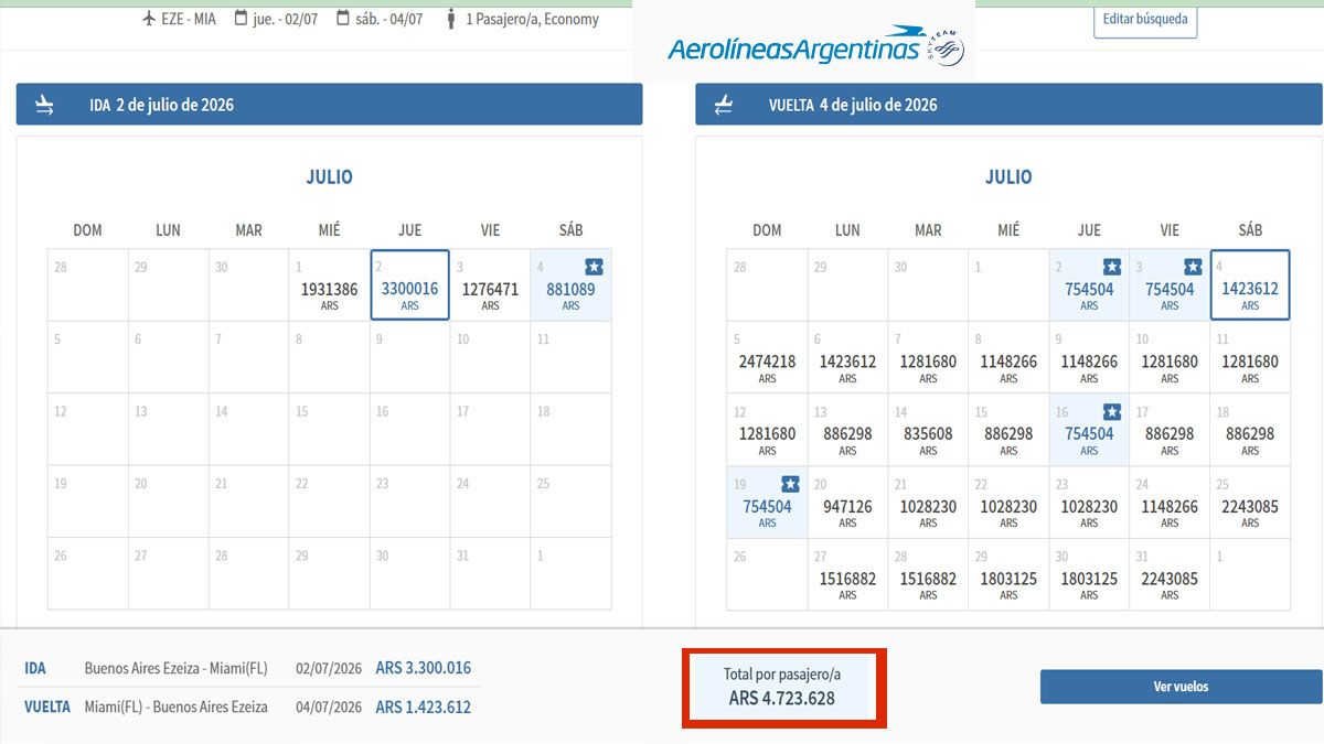 Queda poco tiempo y hay que conseguir el mejor precio posible para ir a Miami a alentar a la selección argentina. (Foto: AR)