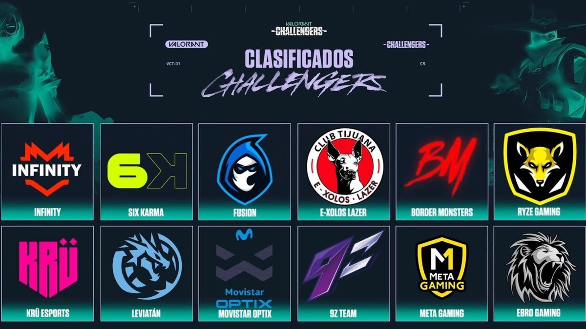 Arrancó el Valorant Challengers 1 Latam Sur