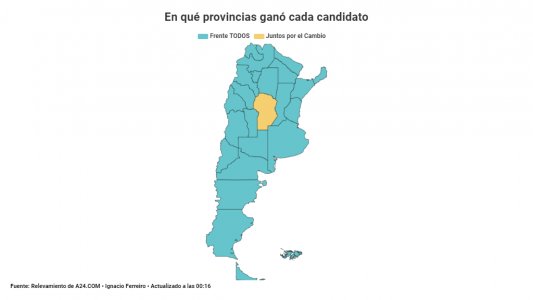En las PASO 2019, así quedó el mapa del país: todo celeste menos...