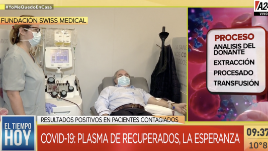 Plasma de recuperados de Covid-19:¿Cómo es el procedimiento de donación y cuánto tarda?