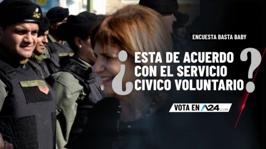 Encuesta Basta Baby: entrá y dejanos tu voto sobre la pregunta de esta noche