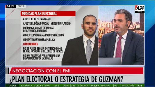 La negociación con el FMI, ¿plan electoral o estrategia de Guzmán?