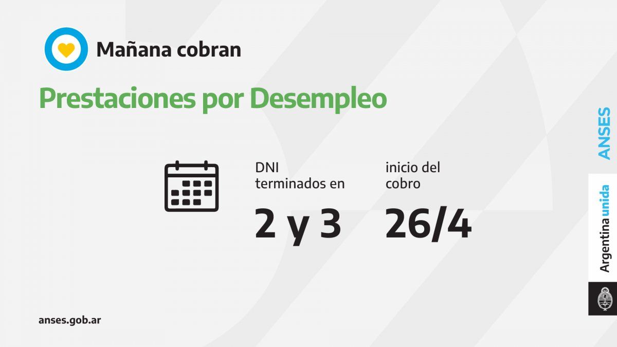 Jubilaciones, Pensiones, desempleo: Quiénes cobran hoy 26 de abril 2021