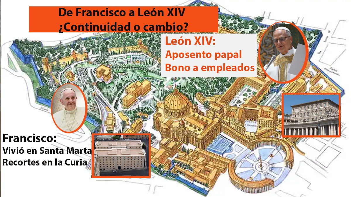 Francisco y León XIV. ¿Cambios solo formales hasta ahora o muestra de un cambio de rumbo? (Foto: A24.com)