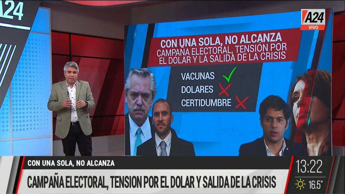 El gobierno tiene una disputa interna sobre como encarar la recuperación económica (Foto: Captura de TV)