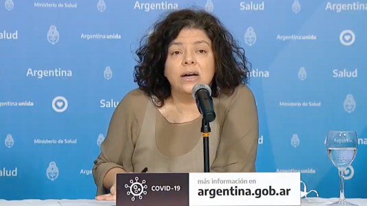 El Ministerio de Salud reportó 40 nuevas muertes por coronavirus en la Argentina
