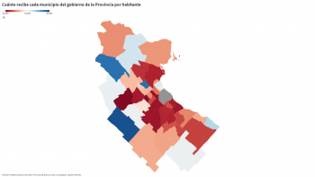 Cuáles son los municipios del conurbano que menos fondos recibieron desde la Provincia