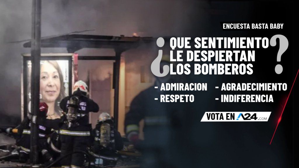 Encuesta Basta Baby: entrá y dejanos tu voto sobre la pregunta de esta noche