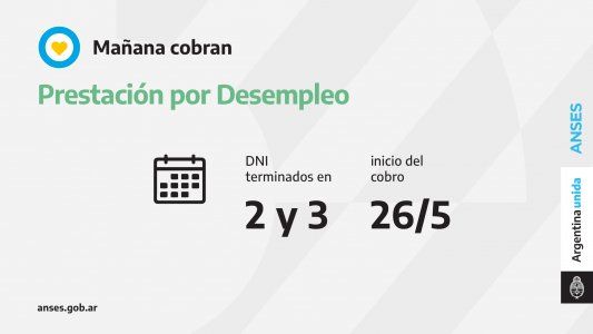 Jubilaciones, Pensiones, Prestación por desempleo: quiénes cobran hoy 26 de mayo 2021