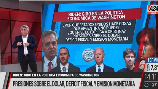 El comentario de Maxi Montenegro: presiones sobre el dólar, déficit fiscal y emisión monetaria