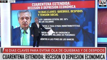 La necesidad de flexibilizar la actividad productiva para evitar suspensiones, recortes y atrasos salariales
