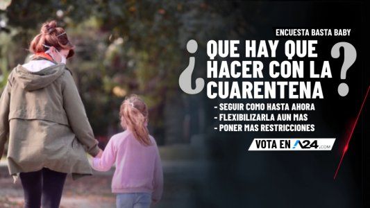 Encuesta Basta Baby: entrá y dejanos tu voto sobre la pregunta de esta noche