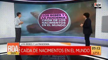 Cayó la natalidad mundial: una mujer tiene en promedio 2,43 hijos