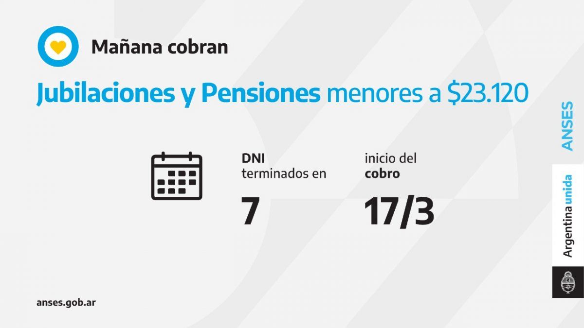 Jubilaciones, Pensiones, AUH, AUE: Quiénes cobran hoy 17 de marzo 2021