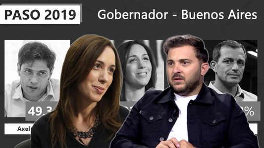 ¿La pregunta de Brancatelli fue decisiva en la derrota de María Eugenia Vidal?