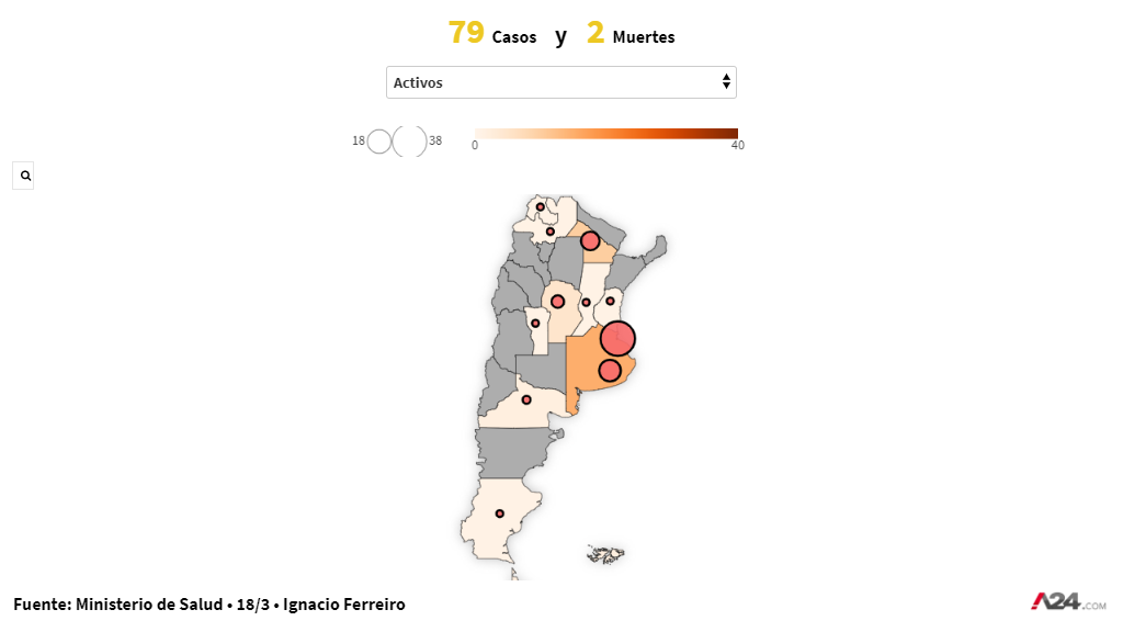 Coronavirus en Argentina: cuál es la situación en cada provincia