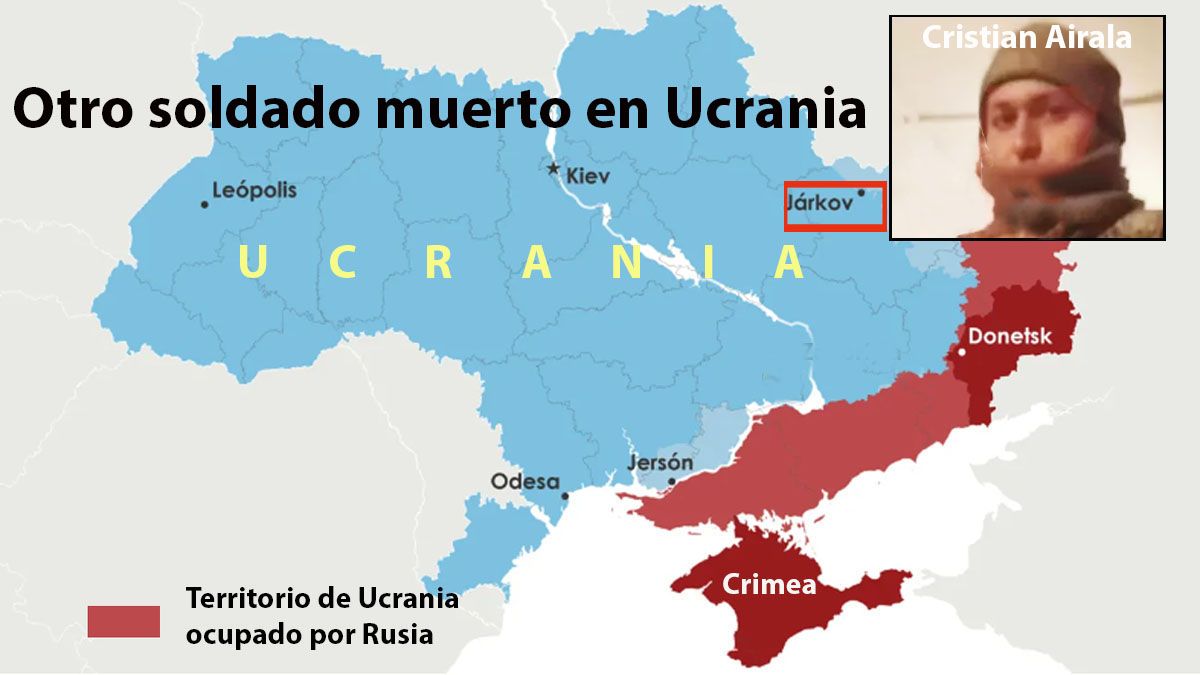 El soldado misionero, muerto en Ucrania, en la ciudad de Jarkov, en la línea del frente de combate. (Foto: A24.com)