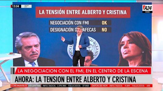 La tensión entre Alberto y Cristina: la negociación con el FMI y la designación de Rafecas