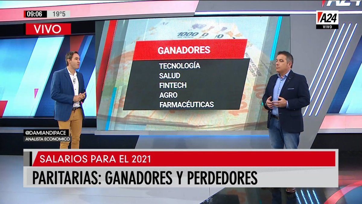 Ganadores y perdedores de las paritarias 2021 (Foto: captura de TV).