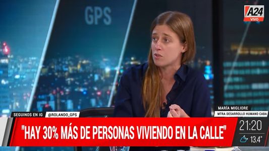 Exclusivo GPS | El impactante dato sobre las personas en situación de calle que duele
