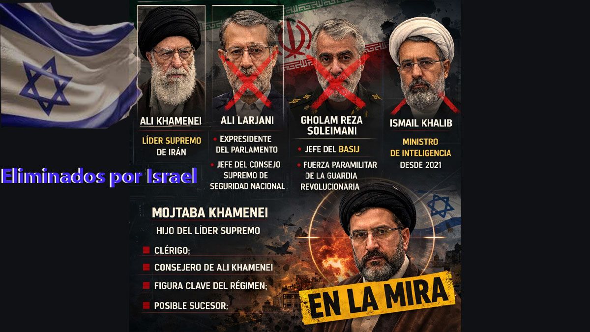 Israel va eliminando a los altos jerarcas del régimen iraní. (Foto: A24.com)